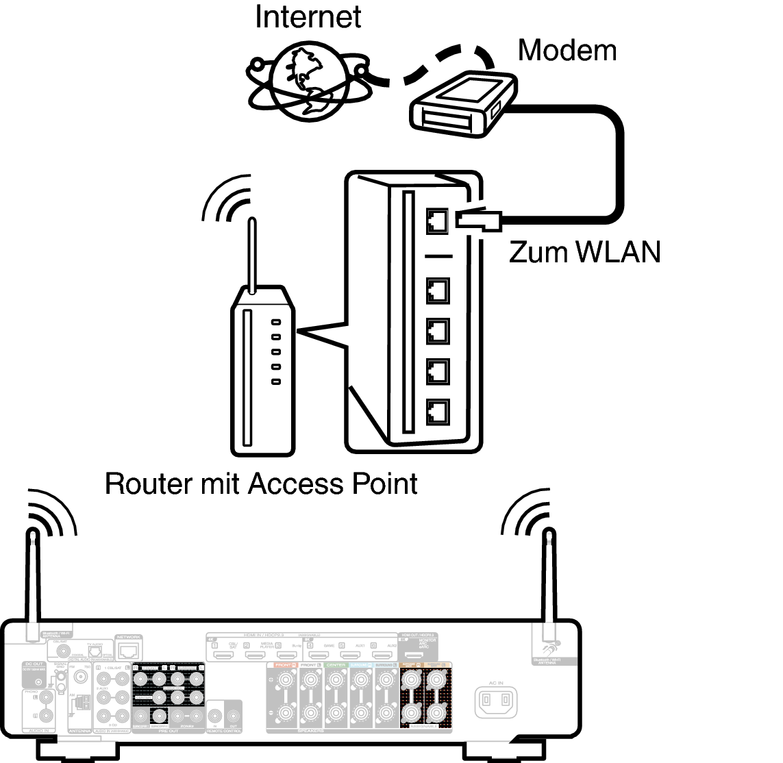 Conne Wireless C70sN